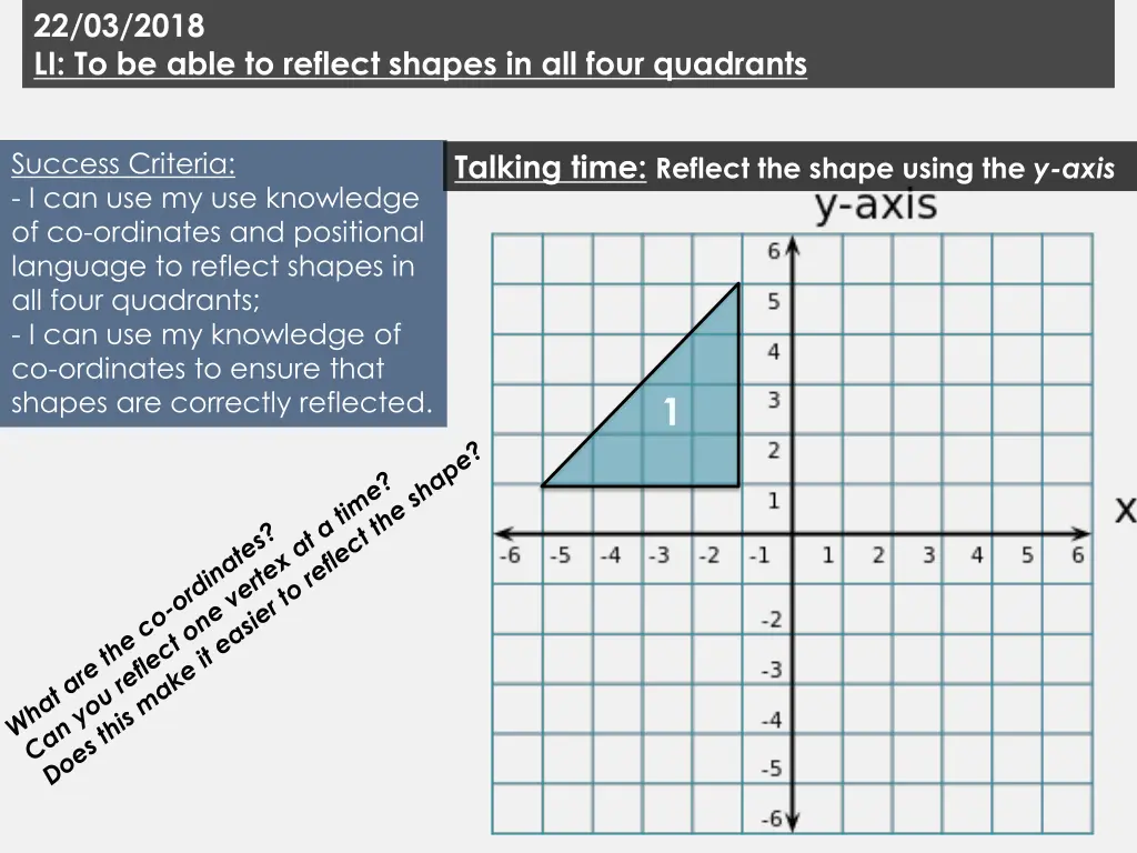 22 03 2018 li to be able to reflect shapes 26