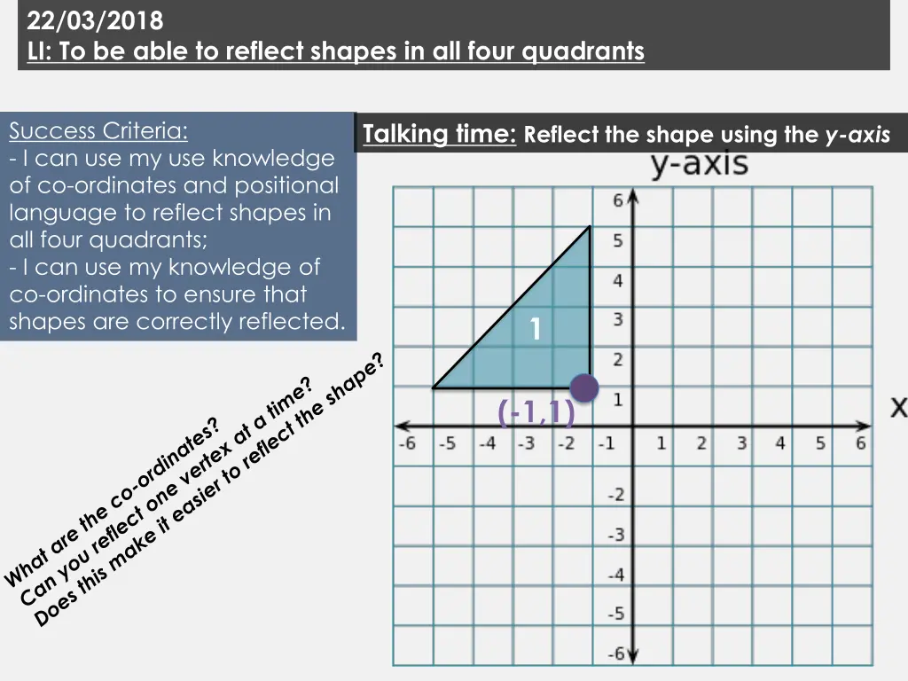 22 03 2018 li to be able to reflect shapes 27