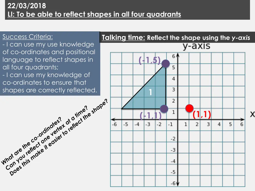 22 03 2018 li to be able to reflect shapes 29