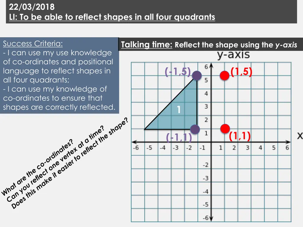 22 03 2018 li to be able to reflect shapes 30