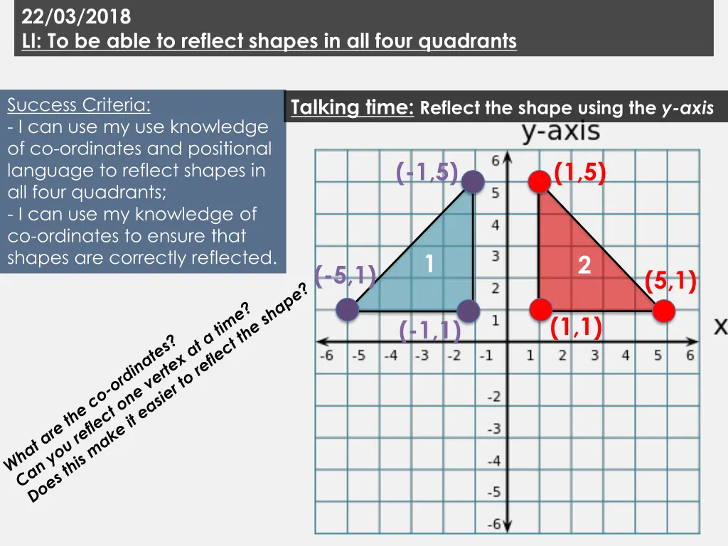 22 03 2018 li to be able to reflect shapes 33