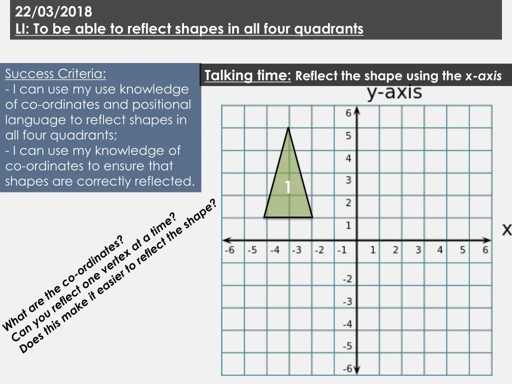 22 03 2018 li to be able to reflect shapes 34