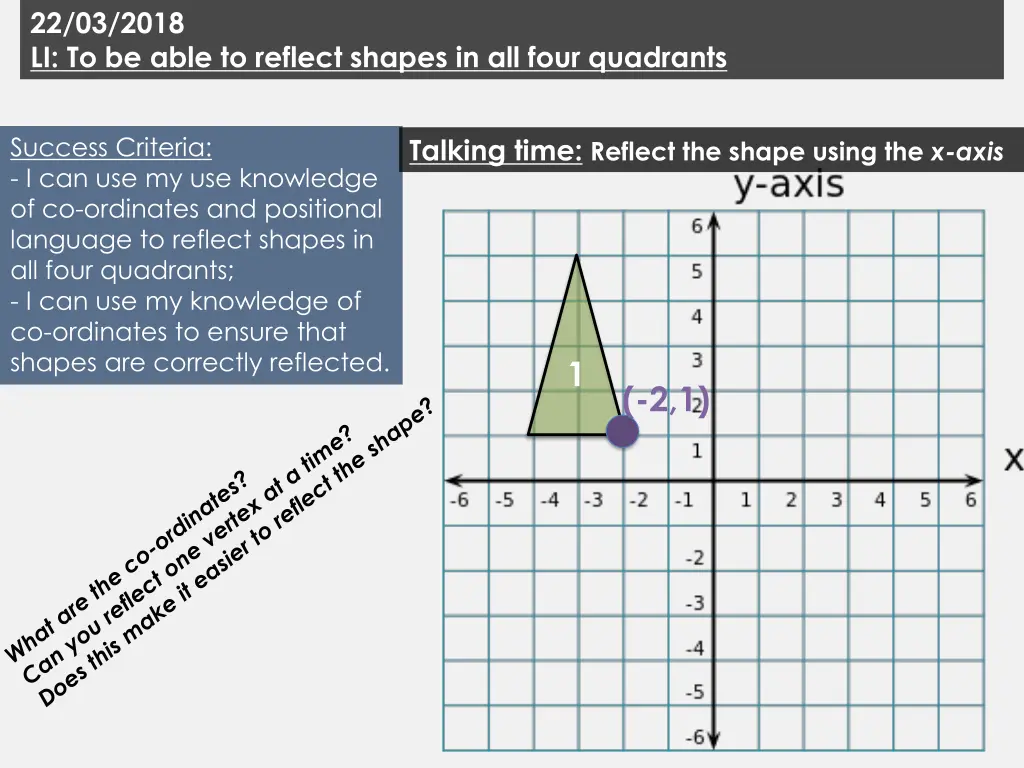 22 03 2018 li to be able to reflect shapes 35