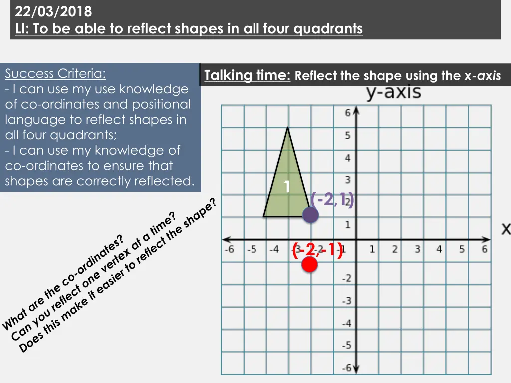 22 03 2018 li to be able to reflect shapes 36