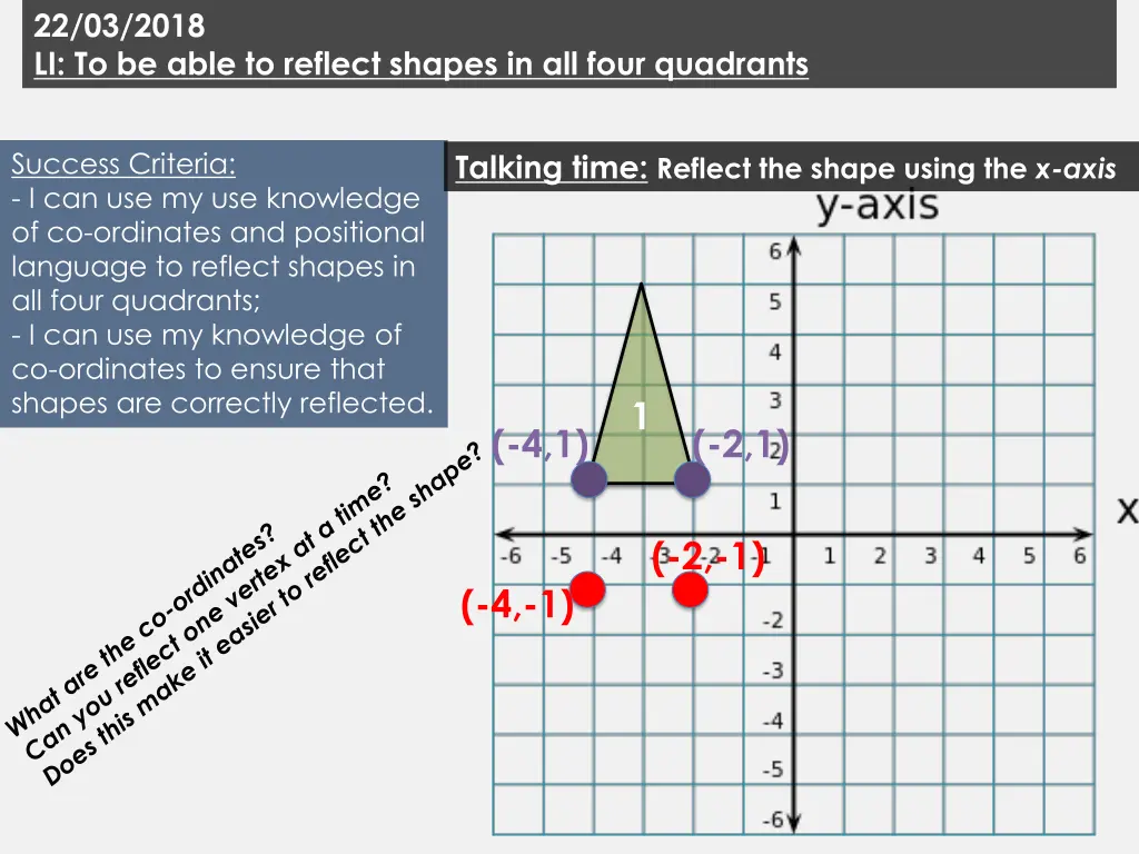 22 03 2018 li to be able to reflect shapes 38