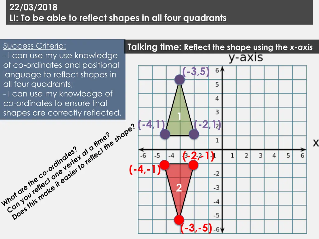 22 03 2018 li to be able to reflect shapes 41