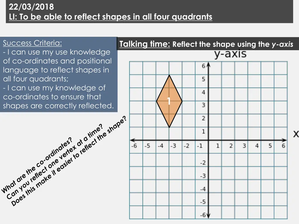 22 03 2018 li to be able to reflect shapes 42