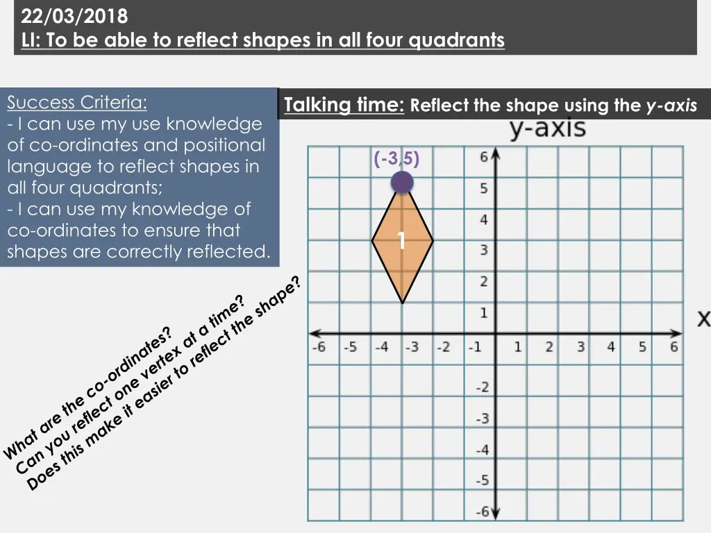 22 03 2018 li to be able to reflect shapes 43