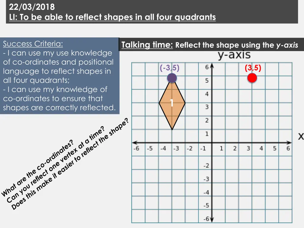 22 03 2018 li to be able to reflect shapes 44
