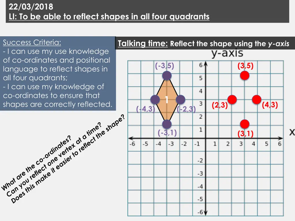 22 03 2018 li to be able to reflect shapes 49