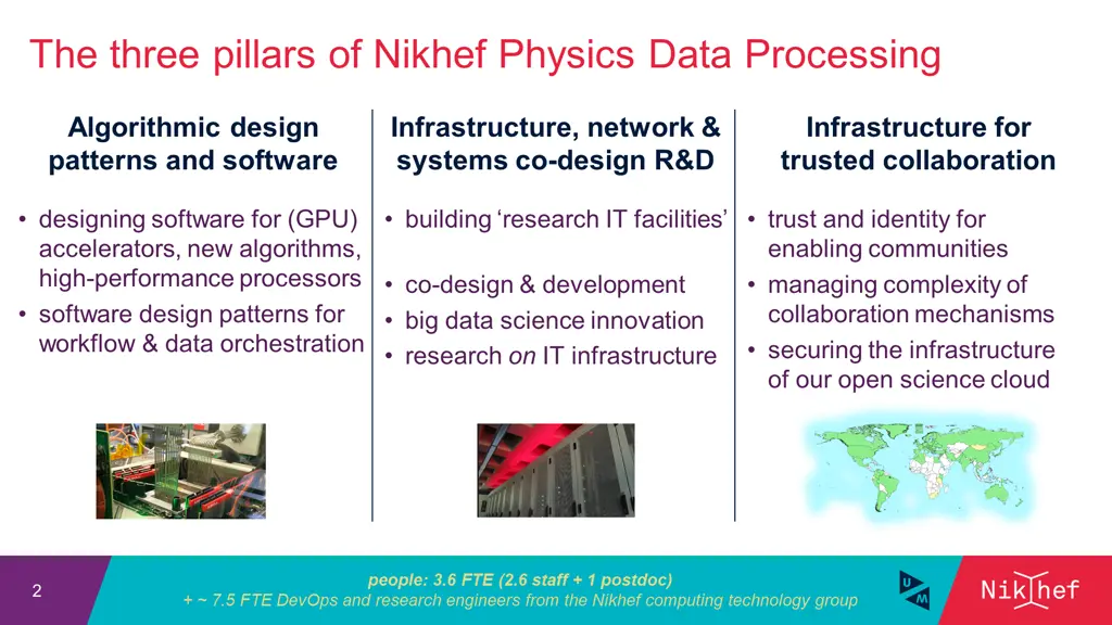 the three pillars of nikhef physics data