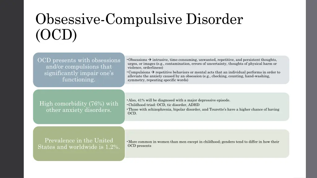 obsessive compulsive disorder ocd