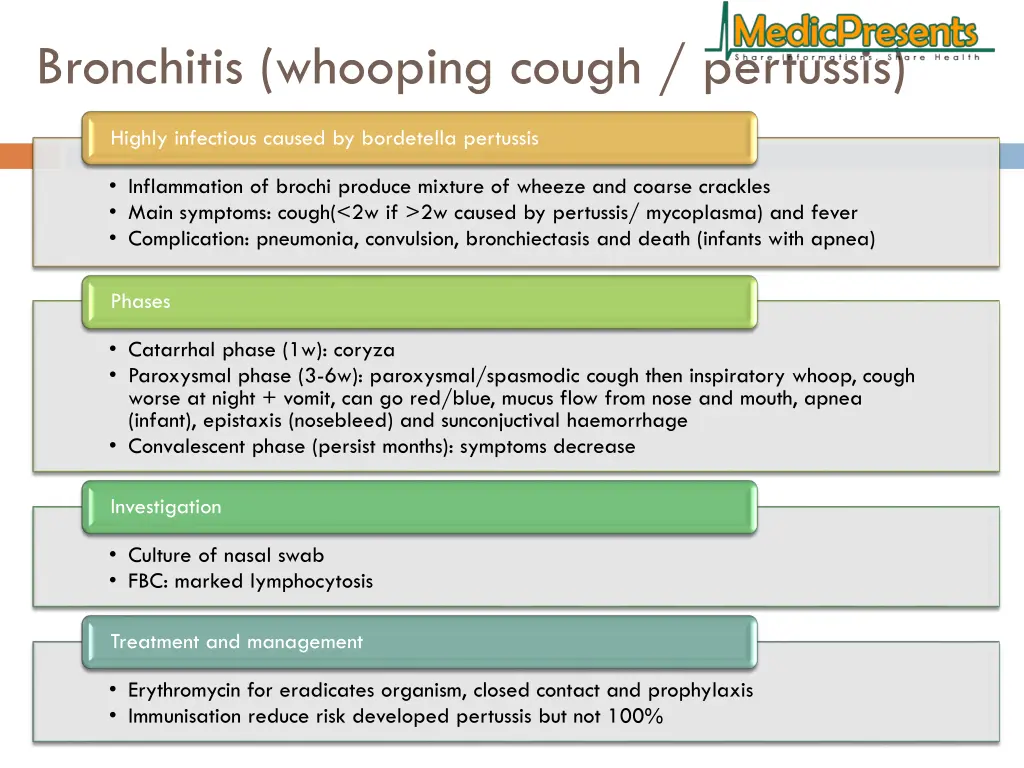 bronchitis whooping cough pertussis