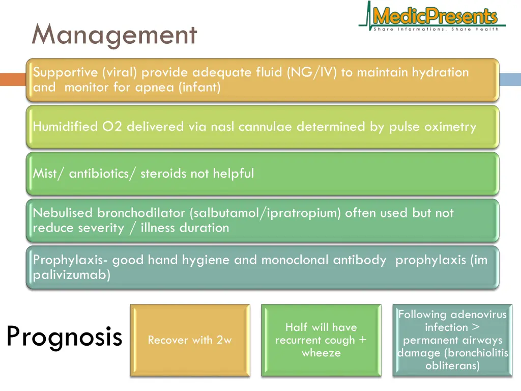 management
