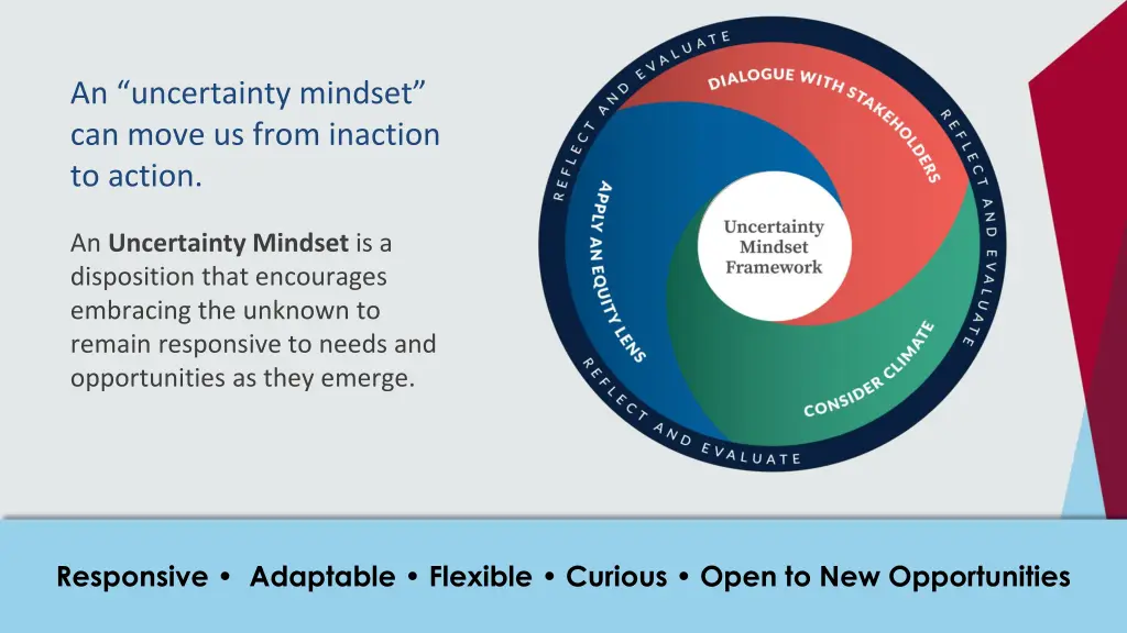 an uncertainty mindset can move us from inaction
