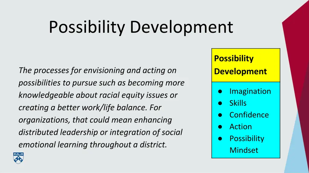 possibility development