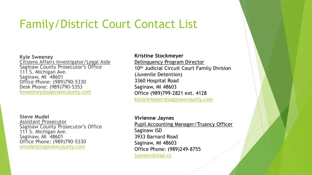 family district court contact list