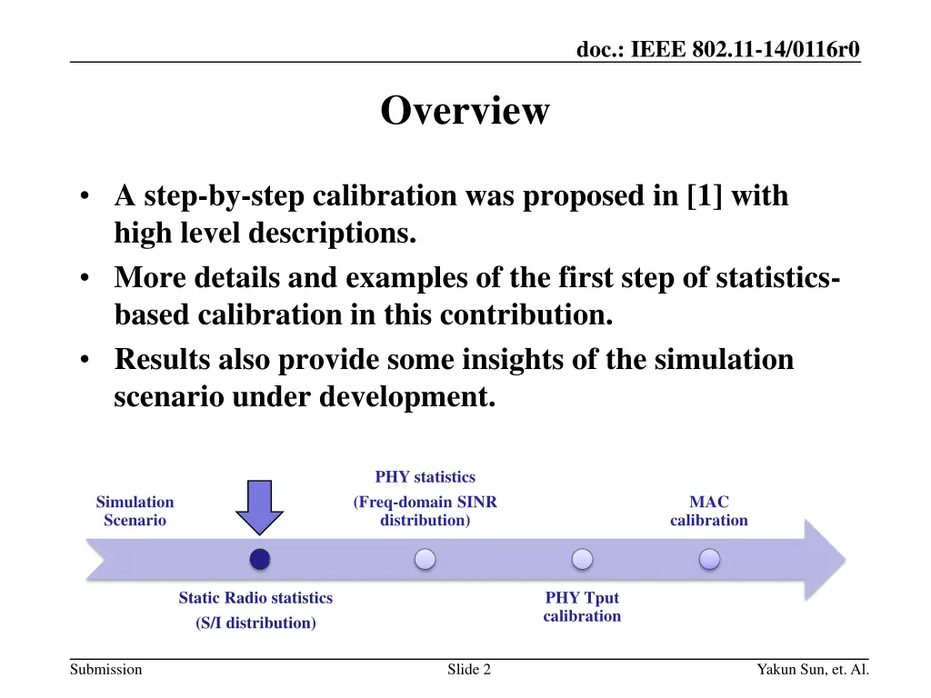 doc ieee 802 11 14 0116r0 1