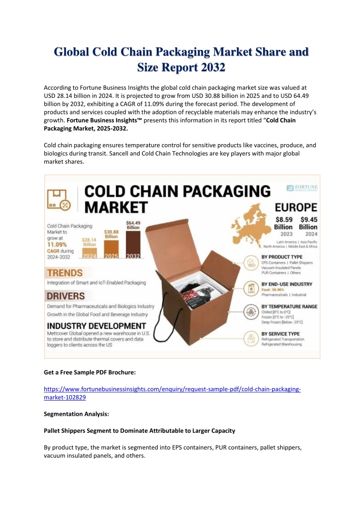 global cold chain packaging market share and size