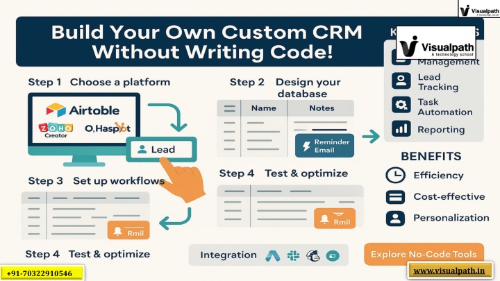www visualpath in