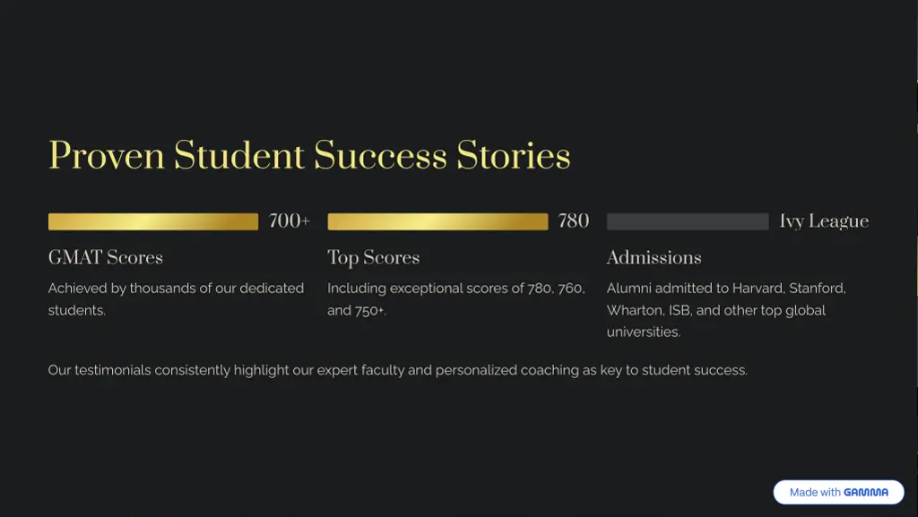 proven student success stories