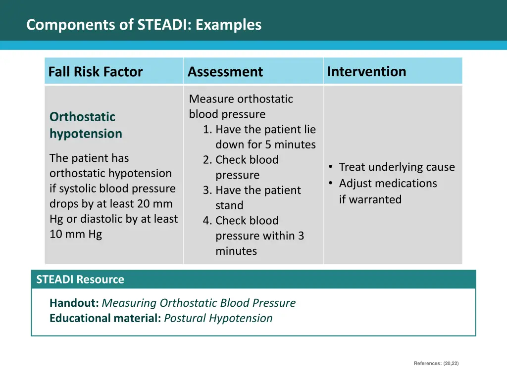 components of steadi examples 3