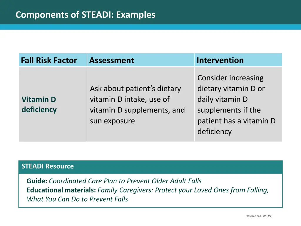 components of steadi examples 6