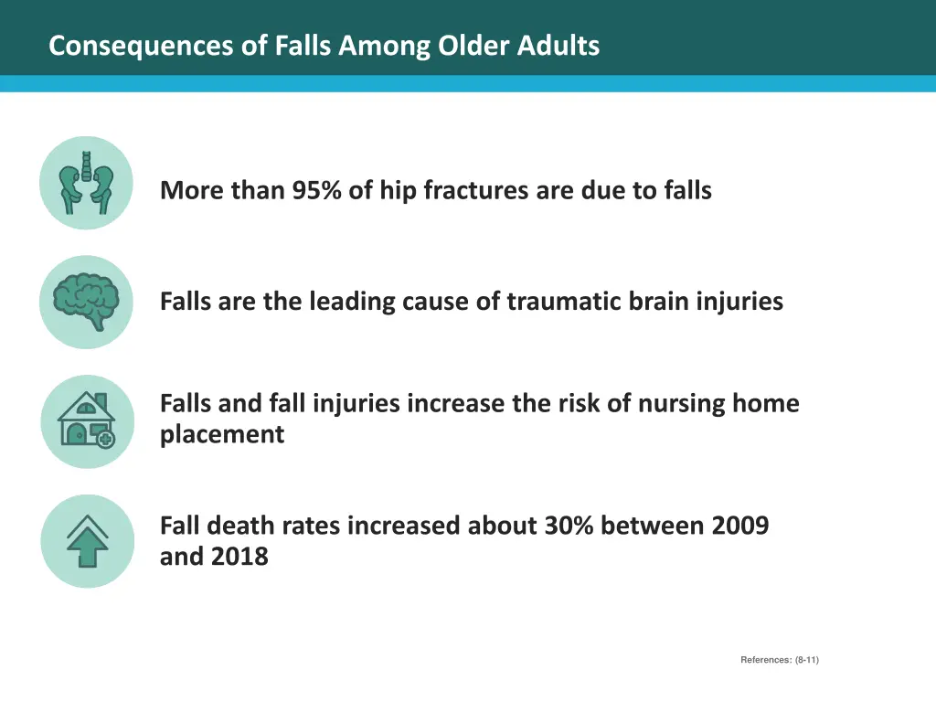 consequences of falls among older adults
