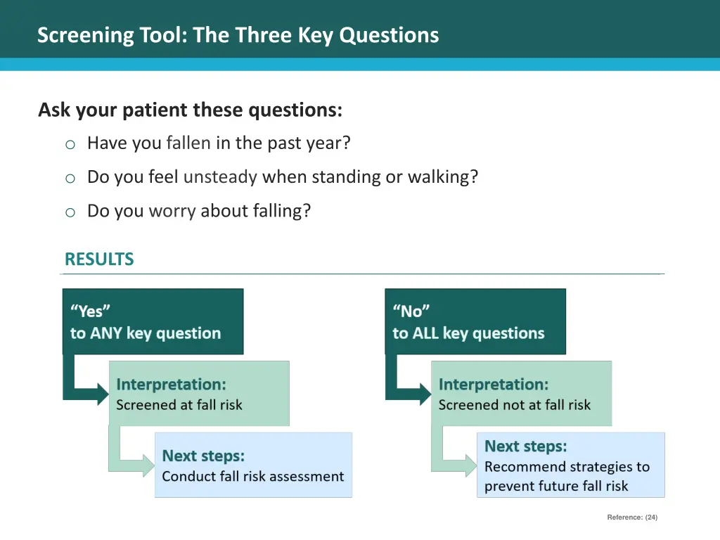 screening tool the three key questions