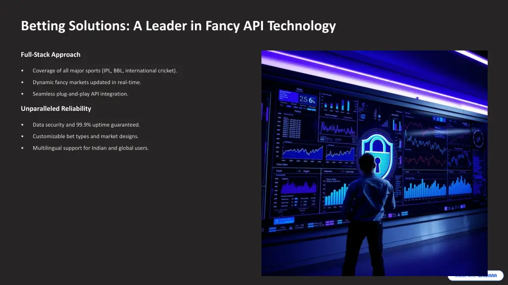 betting solutions a leader in fancy api technology