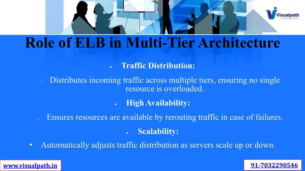 role of elb in multi tier architecture