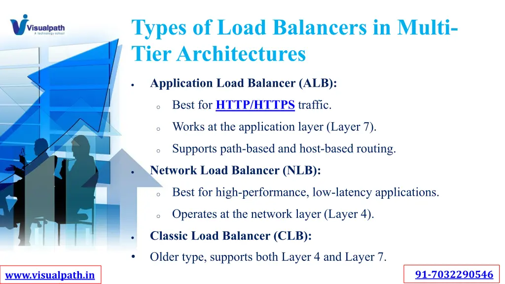 types of load balancers in multi tier