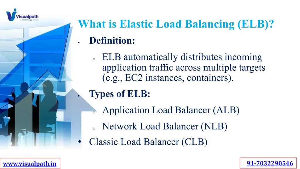 what is elastic load balancing elb definition