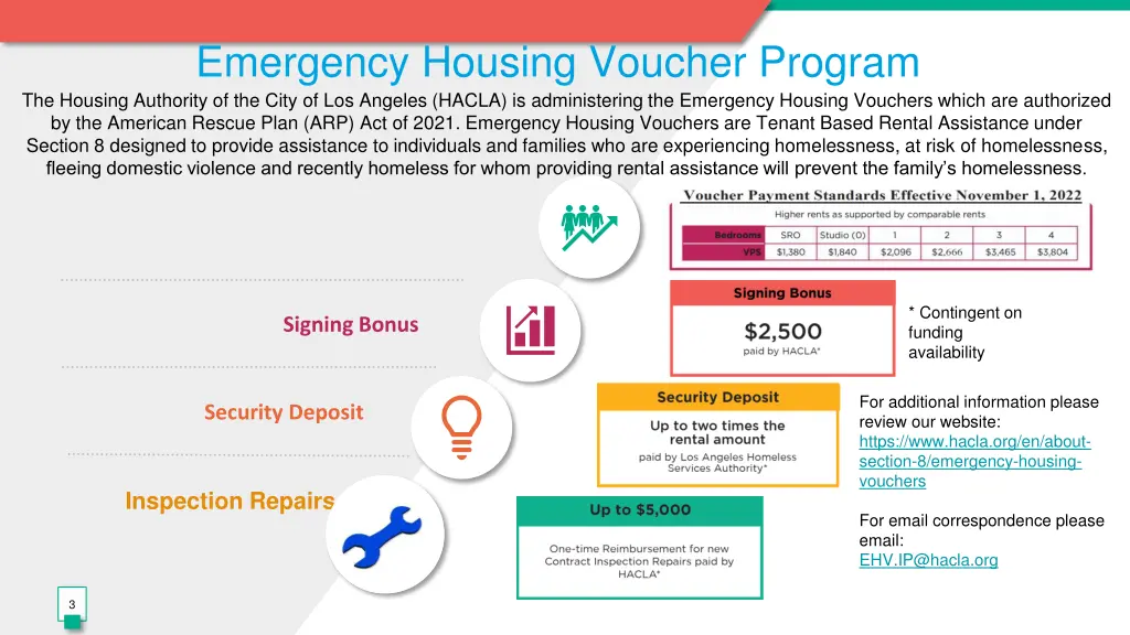 emergency housing voucher program the housing