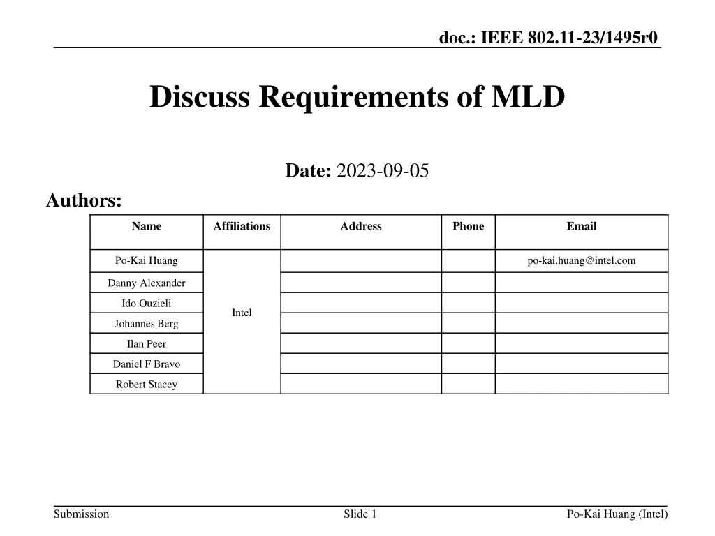 doc ieee 802 11 23 1495r0