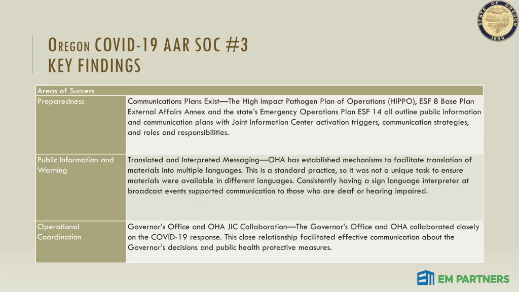 o regon covid 19 aar soc 3 key findings