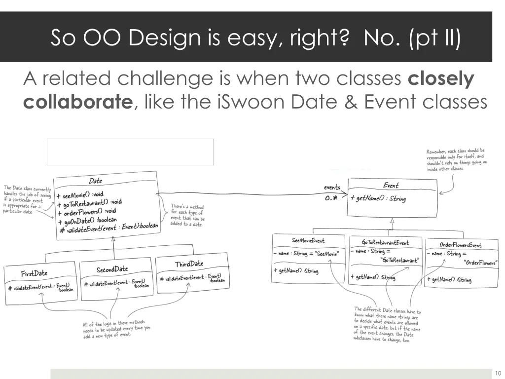 so oo design is easy right no pt ii