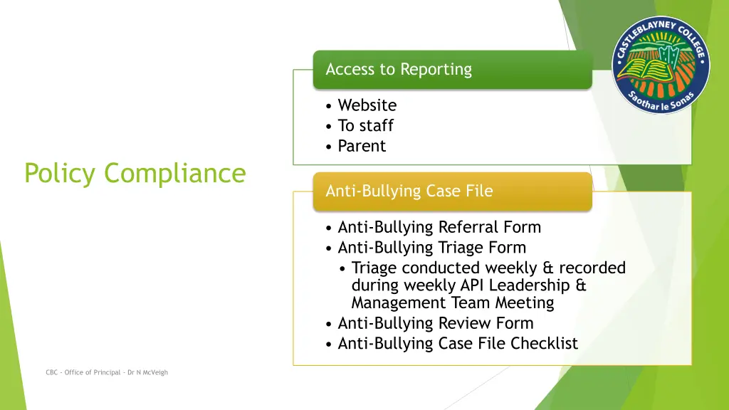 access to reporting
