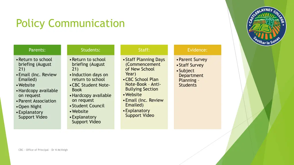 policy communication