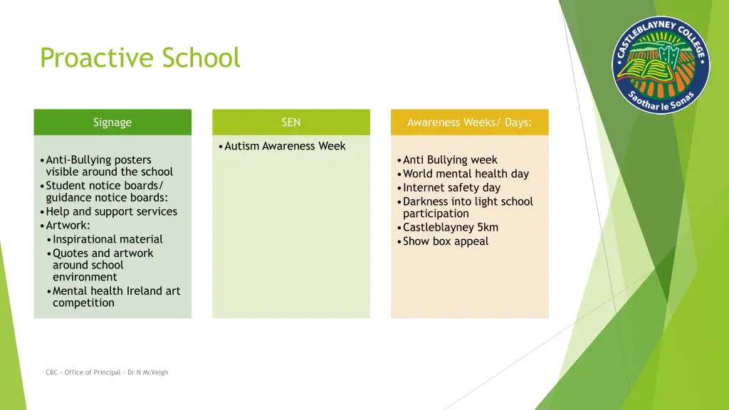 proactive school proactive school