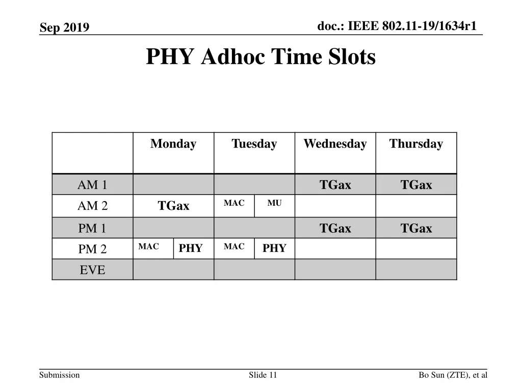 doc ieee 802 11 19 1634r1 10