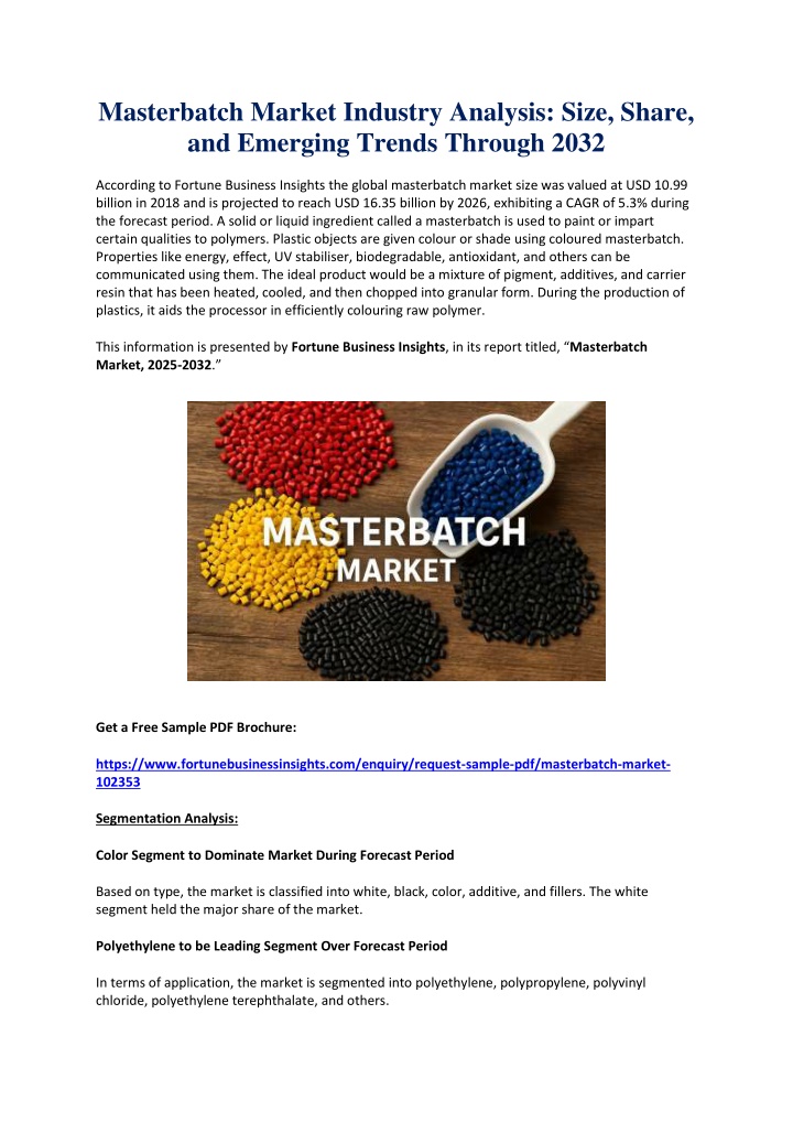 masterbatch market industry analysis size share