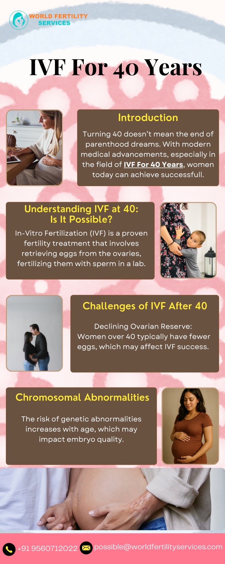 ivf for 40 years