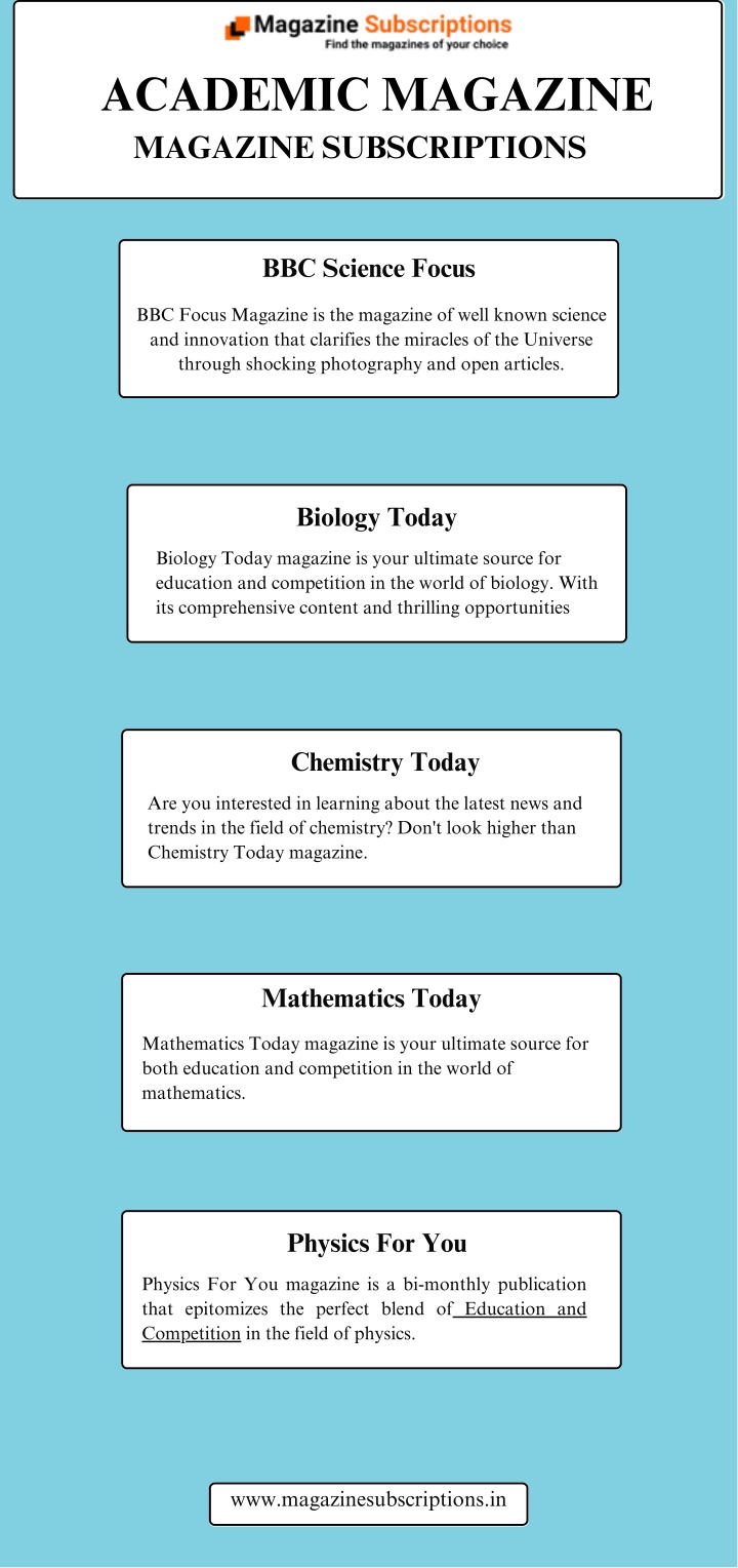 academic magazine magazine subscriptions
