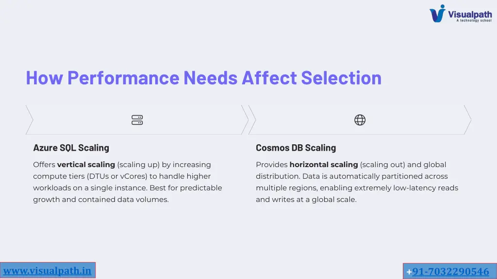how performance needs affect selection