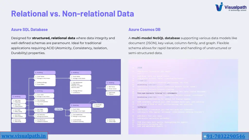 relational vs non relational data