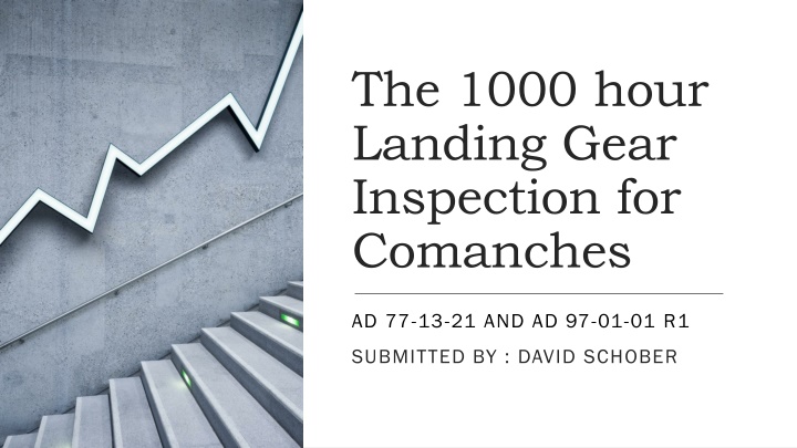 the 1000 hour landing gear inspection