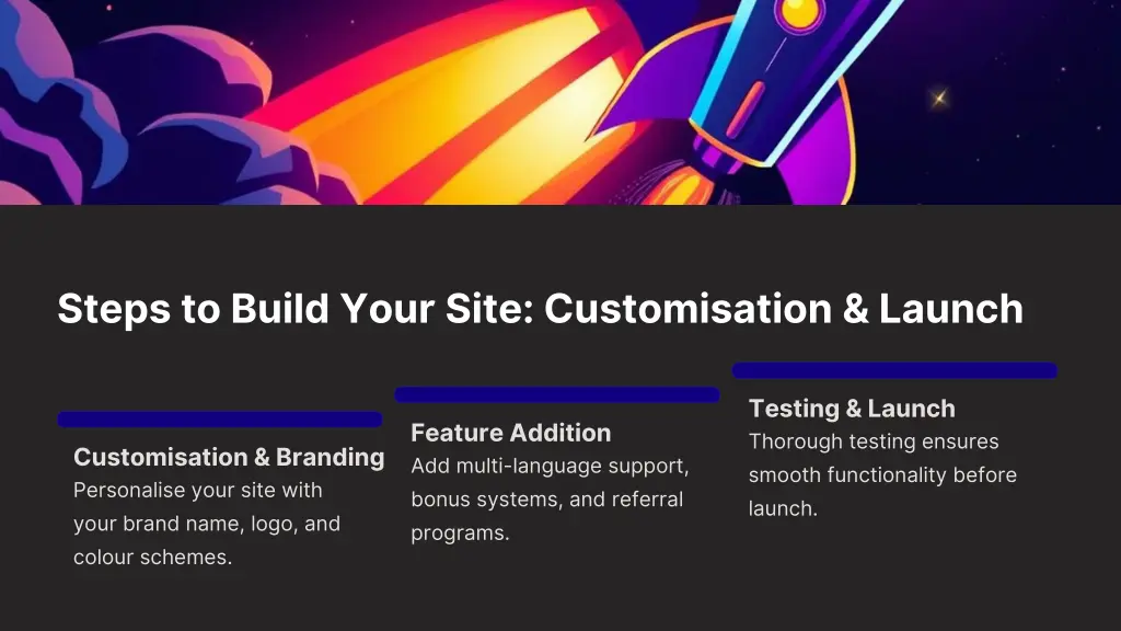 steps to build your site customisation launch
