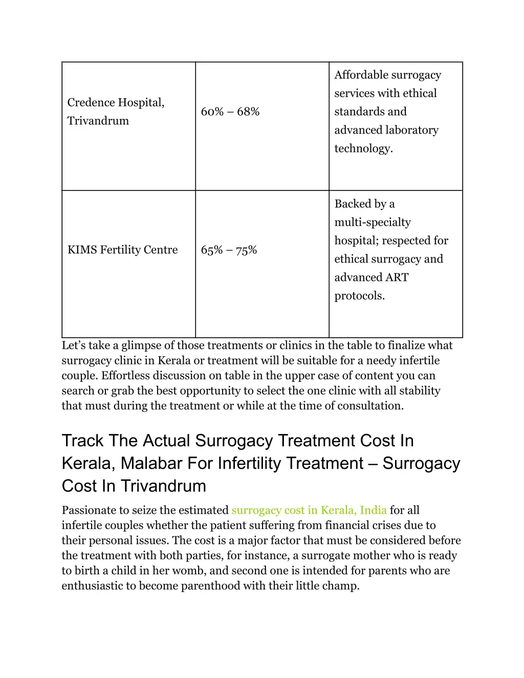 affordable surrogacy services with ethical