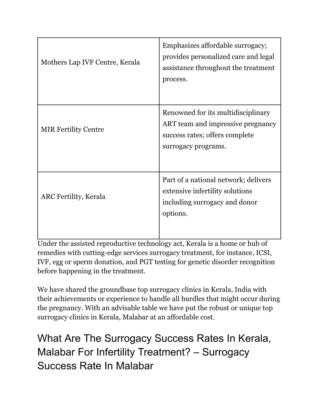 emphasizes affordable surrogacy provides